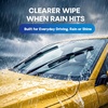 image:image5 PLUS 22 and 22 Inch Front Wiper Blades 2Pack Size Pair Options  Windshield Wiper Size Pairs MultiAdapter Design Smooth Wiping AllWeather Performance Easy Install26 and 24